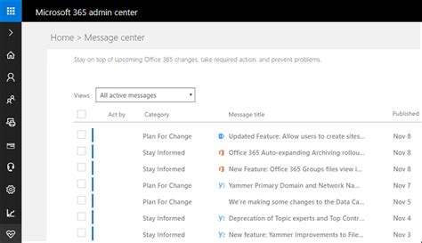 admin.microsoft.con/adminportal|Microsoft 365 Admin .